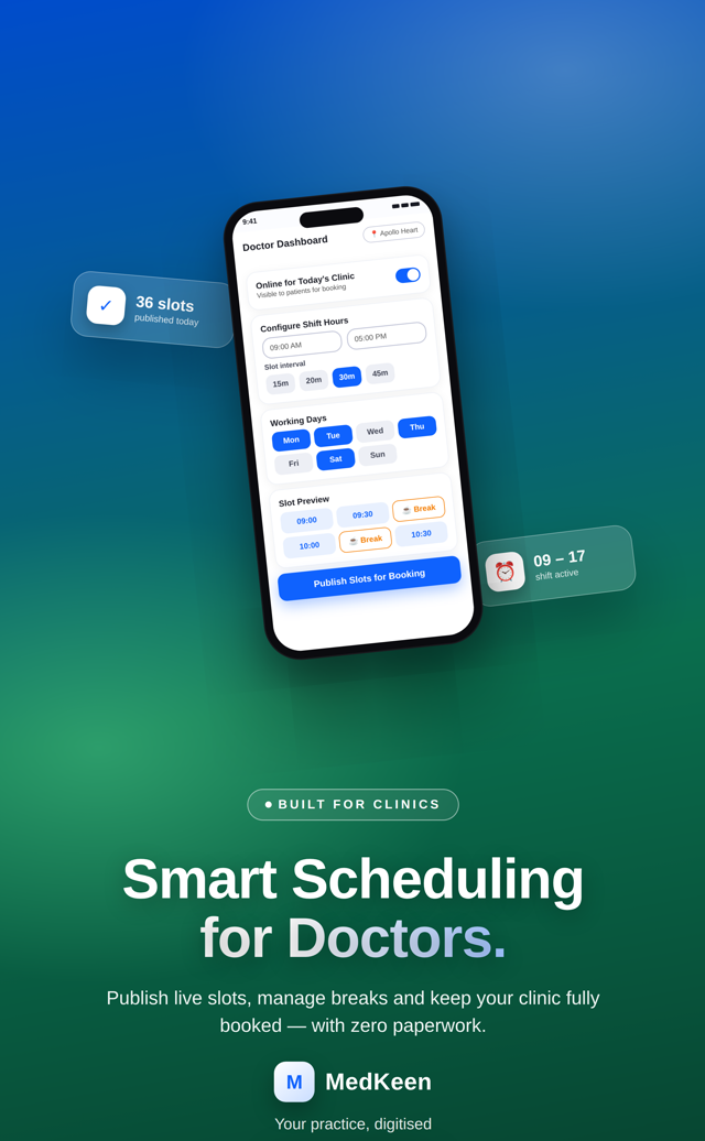 Smart scheduling dashboard for doctors