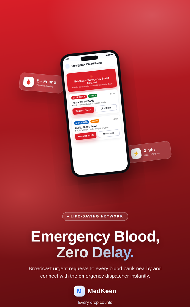 Emergency blood request, broadcast to verified banks